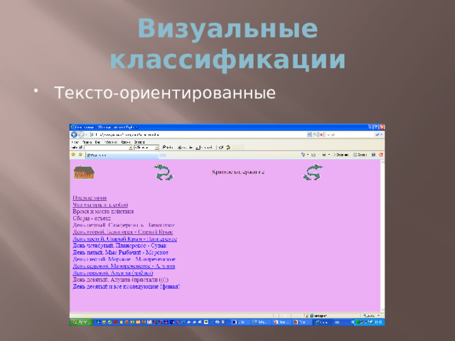 Визуальные классификации Тексто-ориентированные  