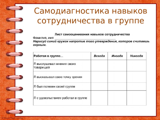 Самодиагностика навыков сотрудничества в группе 