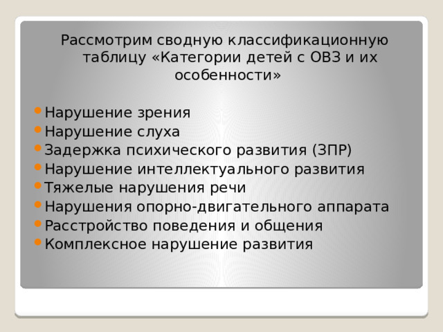 Рассмотрим сводную классификационную таблицу «Категории детей с ОВЗ и их особенности» Нарушение зрения Нарушение слуха Задержка психического развития (ЗПР) Нарушение интеллектуального развития Тяжелые нарушения речи Нарушения опорно-двигательного аппарата Расстройство поведения и общения Комплексное нарушение развития    