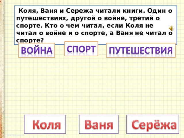  Коля, Ваня и Сережа читали книги. Один о путешествиях, другой о войне, третий о спорте. Кто о чем читал, если Коля не читал о войне и о спорте, а Ваня не читал о спорте? 