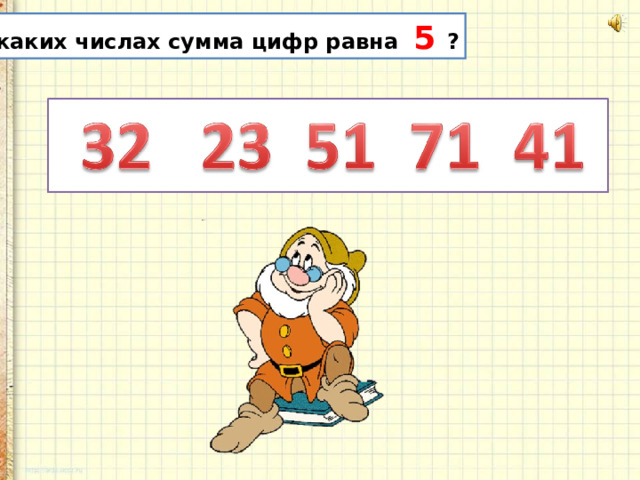 В каких числах сумма цифр равна 5 ? 