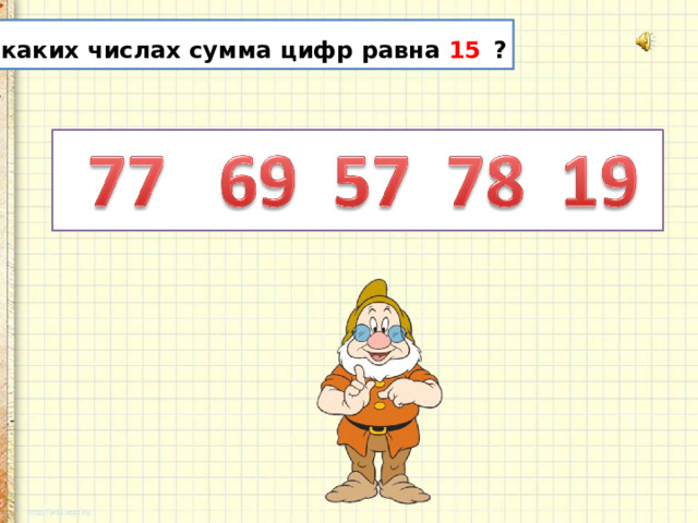 В каких числах сумма цифр равна 15  ? 