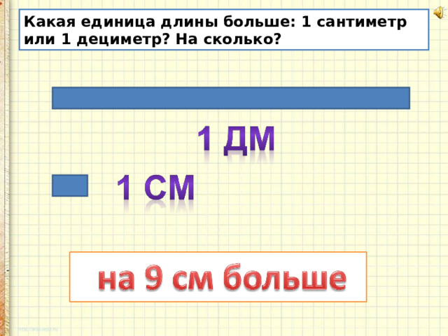 Какая единица длины больше: 1 сантиметр или 1 дециметр? На сколько? 
