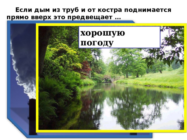  Если дым из труб и от костра поднимается прямо вверх  это предвещает … хорошую погоду 