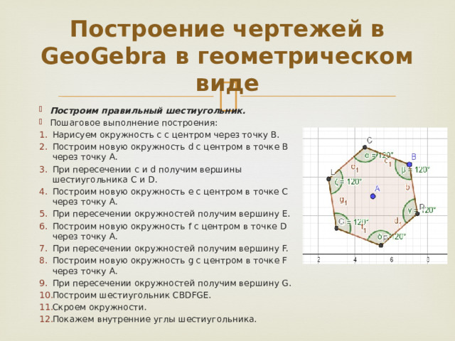 Построение чертежей в GeoGebra в геометрическом виде Построим правильный шестиугольник.  Пошаговое выполнение построения: Нарисуем окружность с с центром через точку В. Построим новую окружность d с центром в точке В через точку А. При пересечении c и d получим вершины шестиугольника C и D. Построим новую окружность е с центром в точке С через точку А. При пересечении окружностей получим вершину Е. Построим новую окружность f с центром в точке D через точку А. При пересечении окружностей получим вершину F. Построим новую окружность g с центром в точке F через точку А. При пересечении окружностей получим вершину G. Построим шестиугольник СВDFGE. Cкроем окружности. Покажем внутренние углы шестиугольника. 