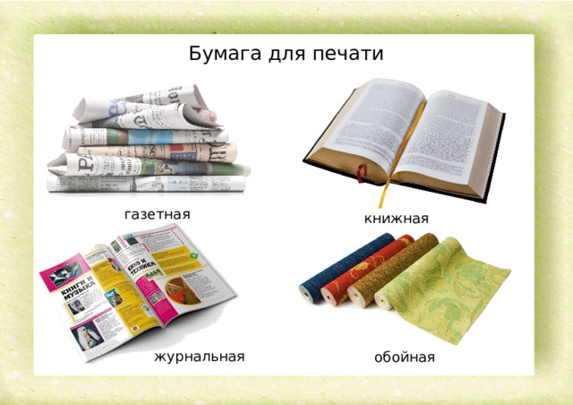 Бумага для печати газетная книжная журнальная обойная 