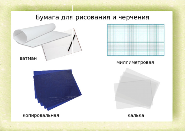 Бумага для рисования и черчения ватман миллиметровая копировальная калька 