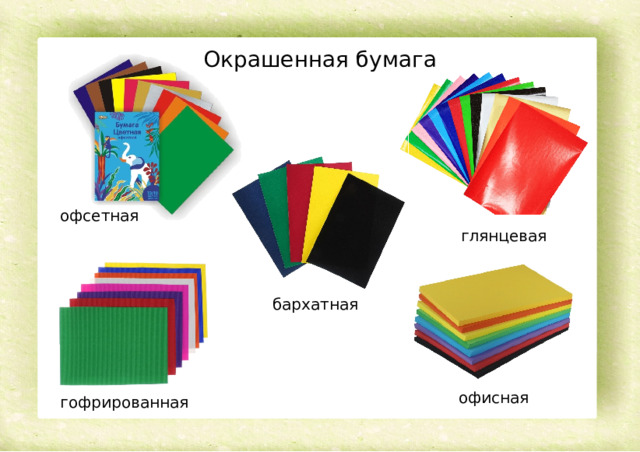 Окрашенная бумага офсетная глянцевая бархатная офисная гофрированная 