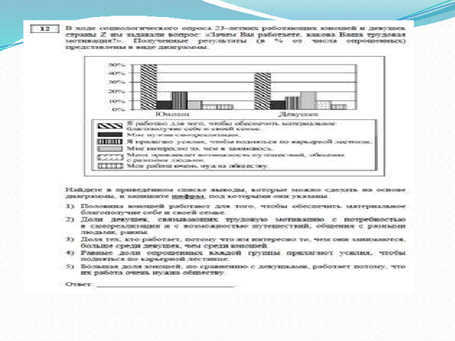 Ваш ежемесячный доход составляет 25 000 рублей. Вы хотите приобрести автомобиль, который стоит 400 000 рублей. Сколько времени вам понадобится, чтобы достичь своей цели, сберегая 10% от дохода? 