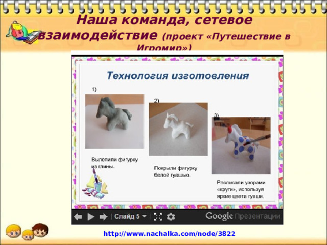 Наша команда, сетевое взаимодействие (проект « Путешествие в Игромир» ) http://www.nachalka.com/node/3822 