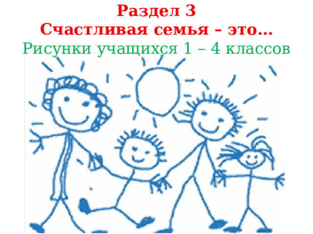  Раздел 3  Счастливая семья – это…  Рисунки учащихся 1 – 4 классов   