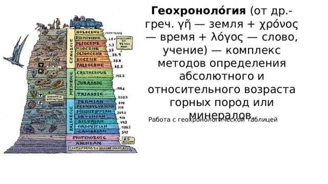 Геохроноло́гия (от др.-греч. γῆ — земля + χρόνος — время + λόγος — слово, учение) — комплекс методов определения абсолютного и относительного возраста горных пород или минералов. Работа с геохронологической таблицей 
