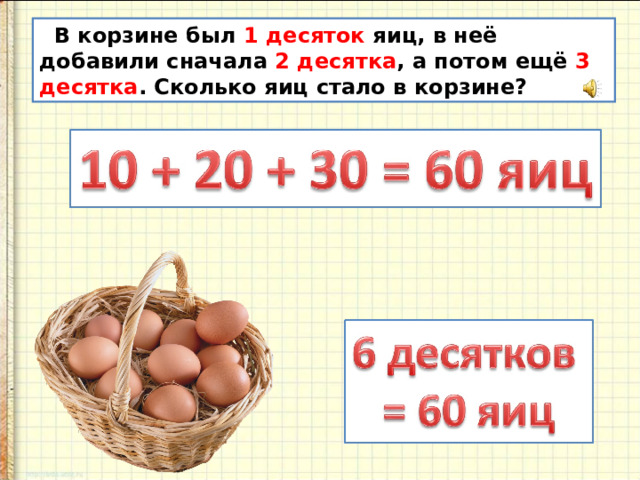  В корзине был 1 десяток яиц, в неё добавили сначала 2 десятка , а потом ещё 3 десятка . Сколько яиц стало в корзине? 