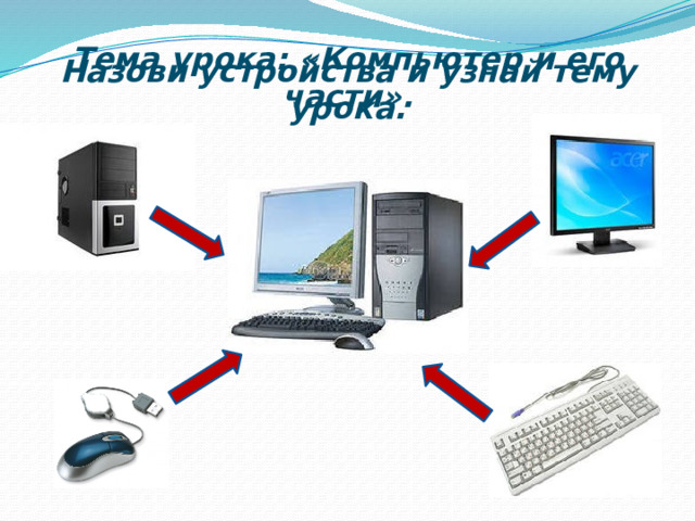 Тема урока: «Компьютер и его части». Назови устройства и узнай тему урока. 
