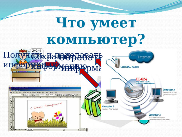 Что умеет компьютер? Получать и передавать информацию. Обрабатывать Сохранять  информацию. информацию 