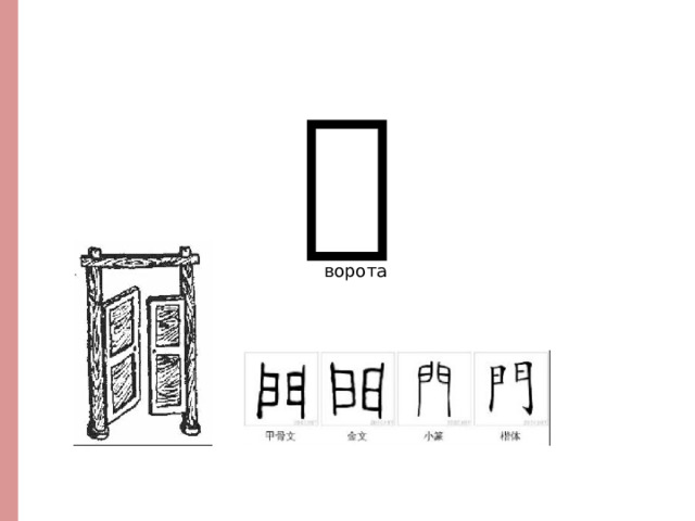 门 ворота http://www.vividict.com/WordInfo.aspx?id=1414  