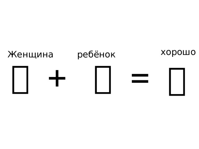 хорошо Женщина    ребёнок   女 + 子 = 好 