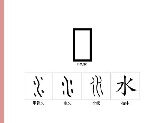 水 вода http://www.vividict.com/WordInfo.aspx?id=1414  