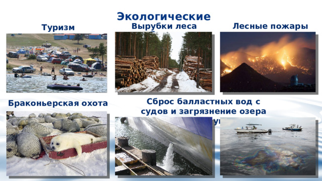 Экологические проблемы Вырубки леса Лесные пожары Туризм  Сброс балластных вод с судов и загрязнение озера нефтепродуктами Браконьерская охота 