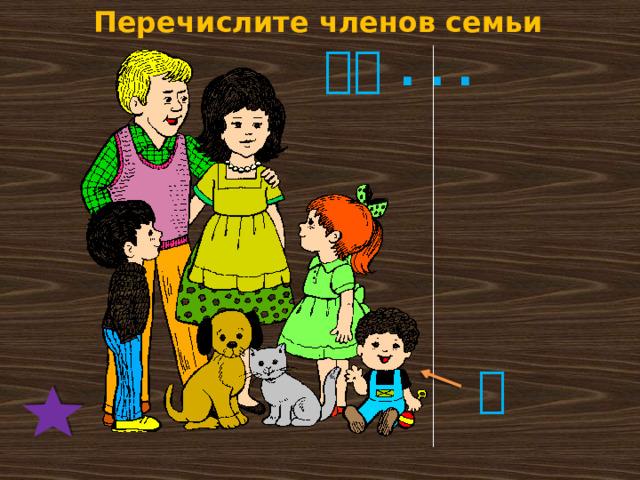 Перечислите членов семьи  我有 ... 我 