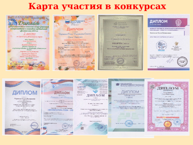 Карта участия в конкурсах 