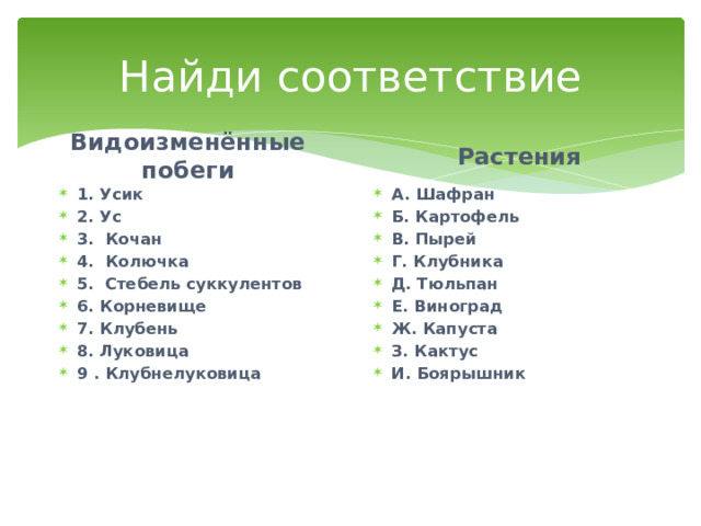 Найди соответствие Видоизменённые побеги Растения 1. Усик 2. Ус 3. Кочан 4. Колючка 5. Стебель суккулентов 6. Корневище 7. Клубень 8. Луковица 9 . Клубнелуковица А. Шафран Б. Картофель В. Пырей Г. Клубника Д. Тюльпан Е. Виноград Ж. Капуста З. Кактус И. Боярышник 