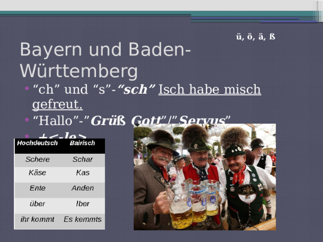 ü, ö, ä, ß Bayern und Baden-Württemberg “ ch” und “s”- “sch” Isch habe misch gefreut. “ Hallo”-” Grü ß Gott ”/” Servus ”  +  