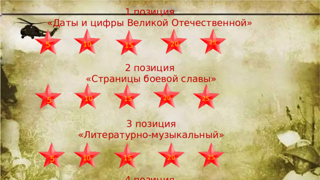 1 позиция «Даты и цифры Великой Отечественной» 2 позиция «Страницы боевой славы» 3 позиция «Литературно-музыкальный» 4 позиция «Историческая» 25 5 20 10 15 20 10 15 25 5 25 5 10 20 15 10 5 15 20 25 