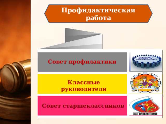 Профилактическая работа Совет профилактики Классные руководители Совет старшеклассников  