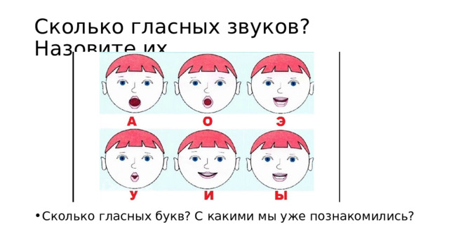 Сколько гласных звуков? Назовите их. Сколько гласных букв? С какими мы уже познакомились? 