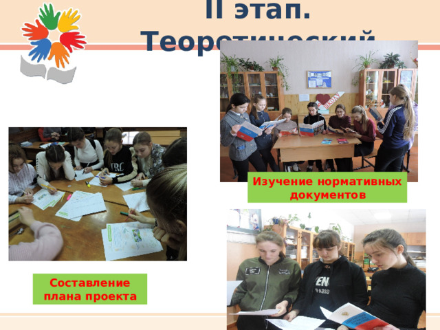 II этап. Теоретический Изучение нормативных документов Составление плана проекта 