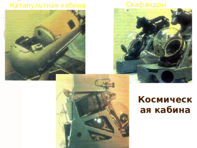 Скафандры Катапультная кабина Космическая кабина 