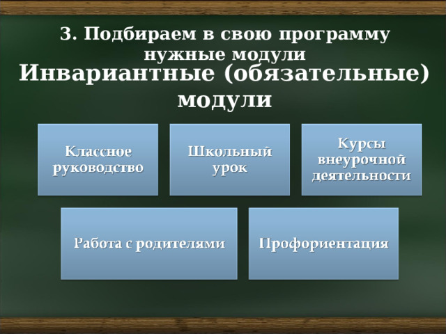 3. Подбираем в свою программу нужные модули Инвариантные (обязательные) модули 