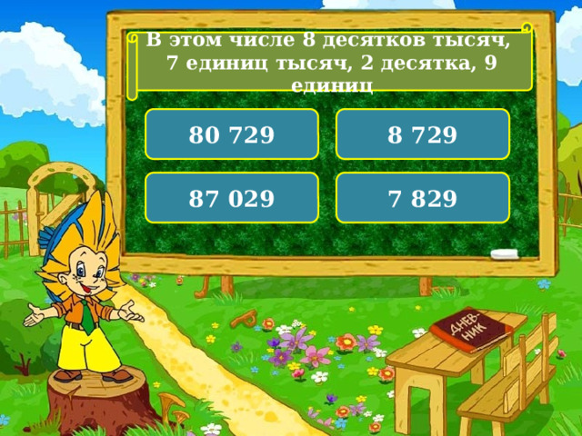 В этом числе 8 десятков тысяч, 7 единиц тысяч, 2 десятка, 9 единиц 80 729 8 729 87 029 7 829  