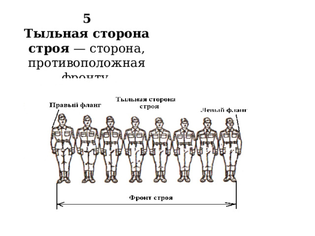 5  Тыльная сторона строя — сторона, противоположная фронту. 
