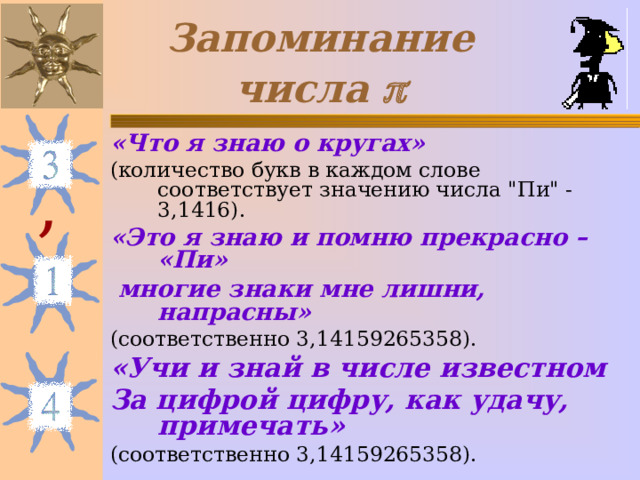 Запоминание числа  «Что я знаю о кругах»  (количество букв в каждом слове соответствует значению числа 