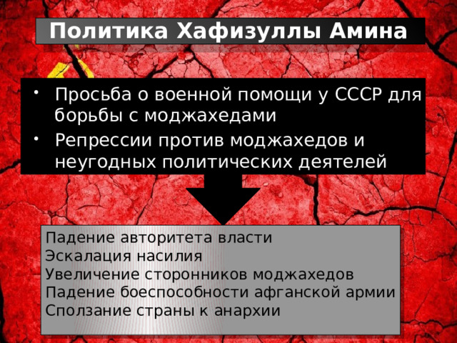 Политика Хафизуллы Амина   Просьба о военной помощи у СССР для борьбы с моджахедами Репрессии против моджахедов и неугодных политических деятелей Падение авторитета власти Эскалация насилия Увеличение сторонников моджахедов Падение боеспособности афганской армии Сползание страны к анархии 