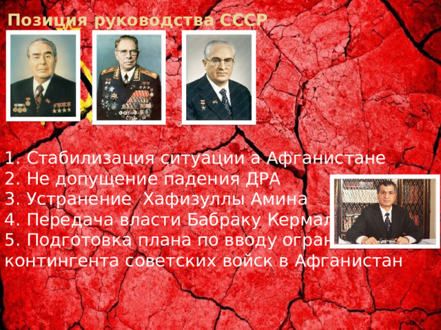 Позиция руководства СССР 1. Стабилизация ситуации а Афганистане 2. Не допущение падения ДРА 3. Устранение Хафизуллы Амина 4. Передача власти Бабраку Кермалю 5. Подготовка плана по вводу ограниченного контингента советских войск в Афганистан 