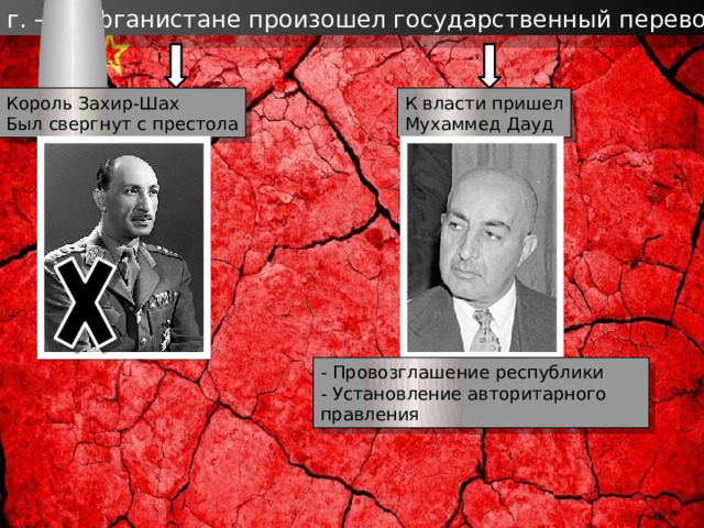 1973 г. – В Афганистане произошел государственный переворот. Король Захир-Шах К власти пришел Был свергнут с престола Мухаммед Дауд - Провозглашение республики - Установление авторитарного правления 