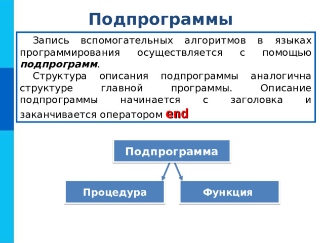 Подпрограммы Запись вспомогательных алгоритмов в языках программирования осуществляется с помощью подпрограмм . Структура описания подпрограммы аналогична структуре главной программы. Описание подпрограммы начинается с заголовка и заканчивается оператором end Подпрограмма Процедура Функция 