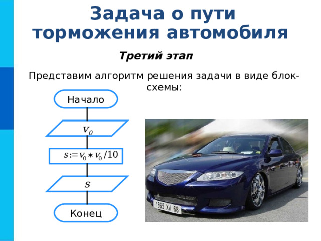Задача о пути торможения автомобиля Третий этап Представим алгоритм решения задачи в виде блок-схемы: Начало v 0 s Конец 