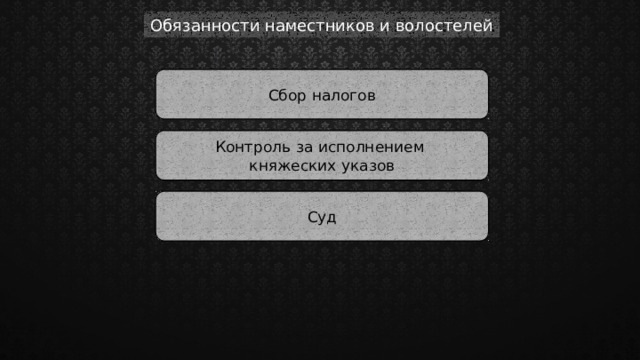 Обязанности наместников и волостелей Сбор налогов Контроль за исполнением княжеских указов Суд 