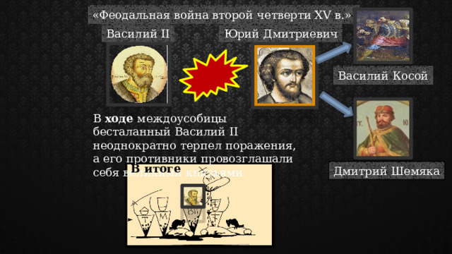 «Феодальная война второй четверти XV в.» Василий II Юрий Дмитриевич Василий Косой В ходе междоусобицы бесталанный Василий II неоднократно терпел поражения, а его противники провозглашали себя великими князьями В итоге Дмитрий Шемяка 