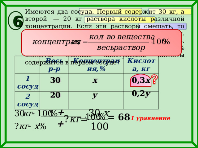 Имеются два сосуда. Первый содержит 30 кг, а второй  — 20 кг раствора кислоты различной концентрации. Если эти растворы смешать, то получится раствор, содержащий 68% кислоты. Если же смешать равные массы этих растворов, то получится раствор, содержащий 70% кислоты. Сколько килограммов кислоты содержится в первом сосуде? 6 1 сосуд Весь р-р 2 сосуд Концентрация,% Кислота, кг 0,3 x 30 30 0,3 x x 0,2 y 0,2 y 20 20 y + = 68 1 уравнение + 13 