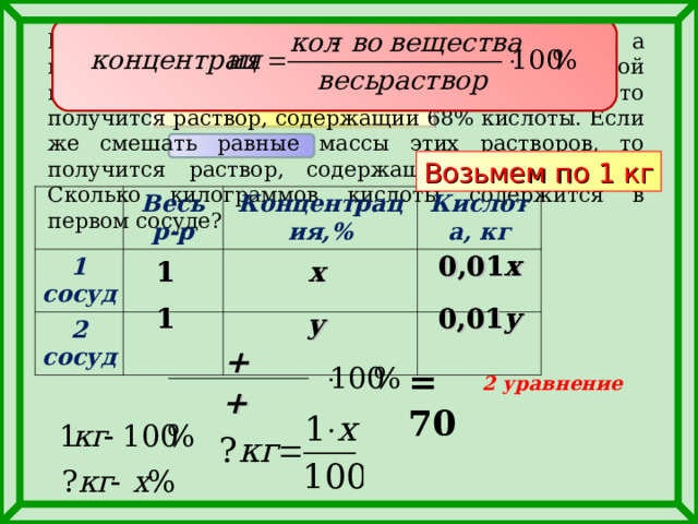 Имеются два сосуда. Первый содержит 30 кг, а второй  — 20 кг раствора кислоты различной концентрации. Если эти растворы смешать, то получится раствор, содержащий 68% кислоты. Если же смешать равные массы этих растворов, то получится раствор, содержащий 70% кислоты. Сколько килограммов кислоты содержится в первом сосуде? Возьмем по 1 кг 1 сосуд Весь р-р 2 сосуд Концентрация,% Кислота, кг 0,01 x 0,01 x x 1 1 0,01 y 1 0,01 y 1 y + = 70 2 уравнение + 14 