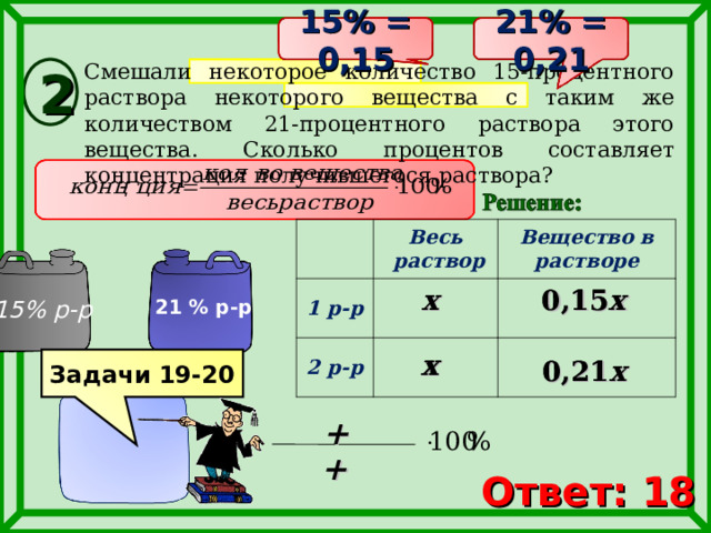   21% = 0,21  15% = 0,15  Смешали некоторое количество 15-процентного раствора некоторого вещества с таким же количеством 21-процентного раствора этого вещества. Сколько процентов составляет концентрация получившегося раствора? 2 Весь  раствор 1 р-р 2 р-р Вещество в растворе 0,15 x 0,15 x x x 21 % р-р 15% р-р x x 0,21 x 0,21 x Задачи 19-20 + + Ответ: 18 7 