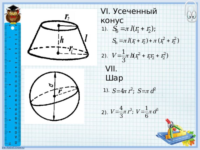    VI. Усеченный конус 1). 2). VII. Шар  1). 2). 