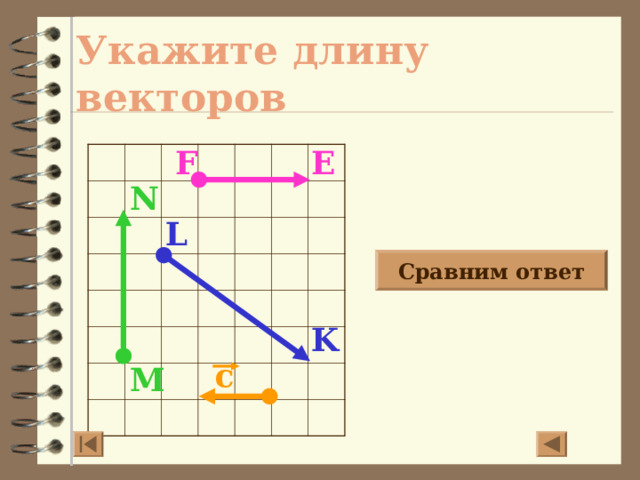 Укажите длину векторов F E N L Сравним ответ K с M 8 