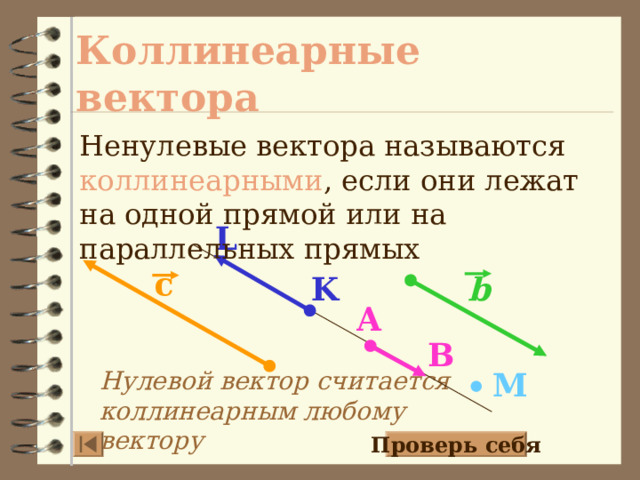 Коллинеарные вектора Ненулевые вектора называются коллинеарными , если они лежат на одной прямой или на параллельных прямых L с K b A B Нулевой вектор считается коллинеарным любому вектору М Проверь себя 10 