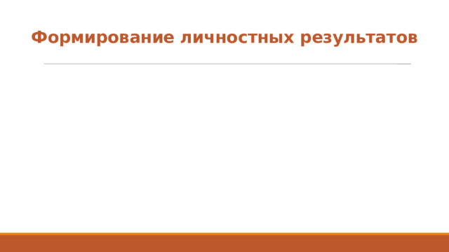 Формирование личностных результатов Уроки Воспитательная система по всем школы предметам Внеурочная Процесс  деятельность самообразования 